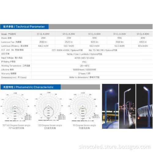 SINOCO TC-CL-A LED Garden Light